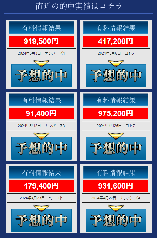 ロト技研 澤入佳江 的中実績