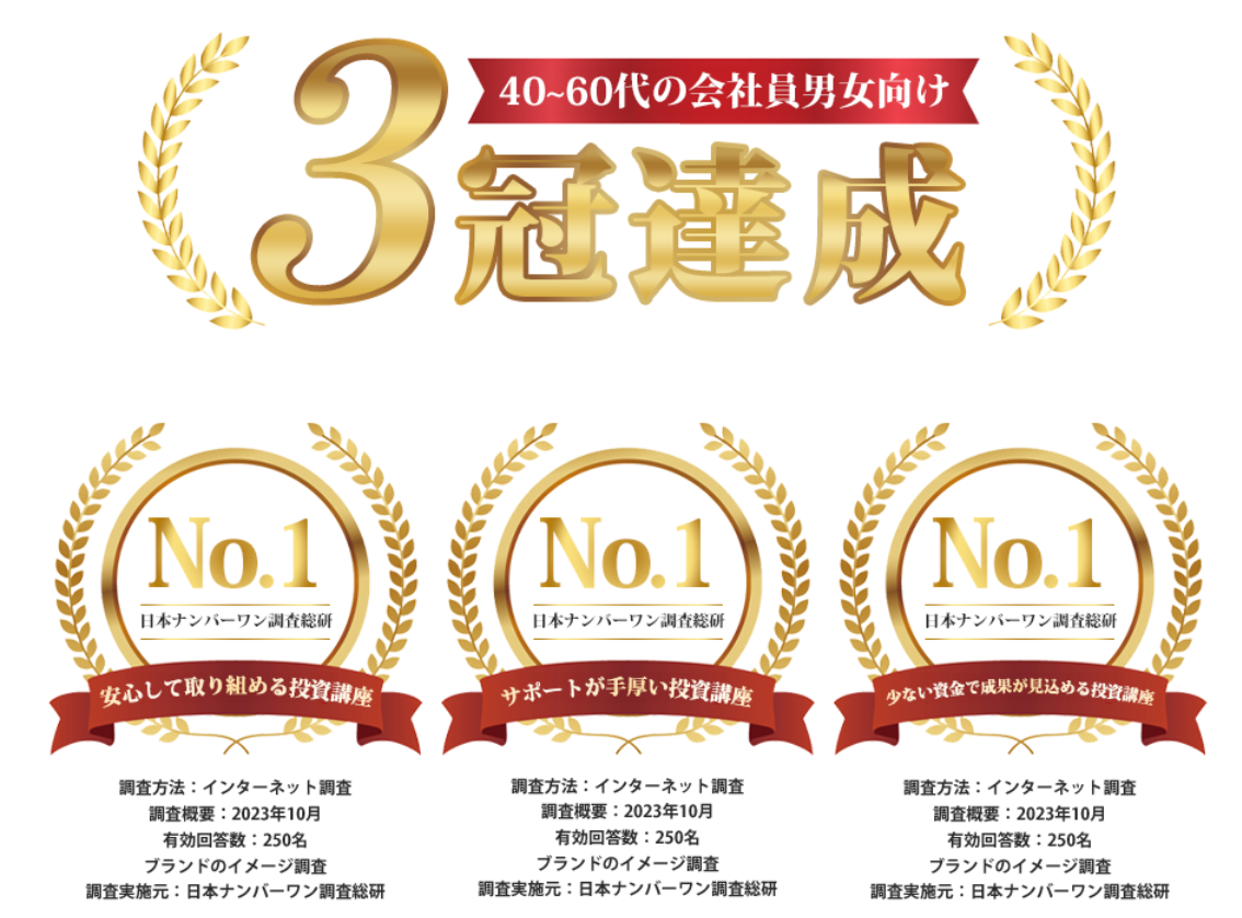 倉由美希 MIRACLE 3冠