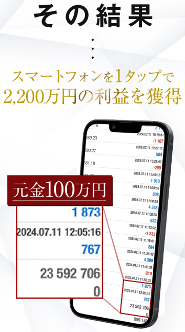 五十嵐レオン EVER 結果