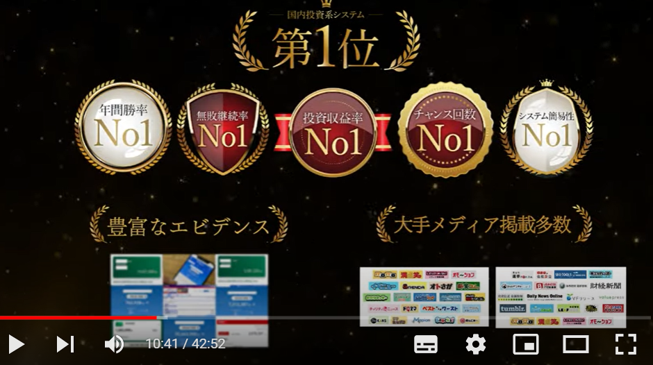西森康二 MASTER PIECE 第1位